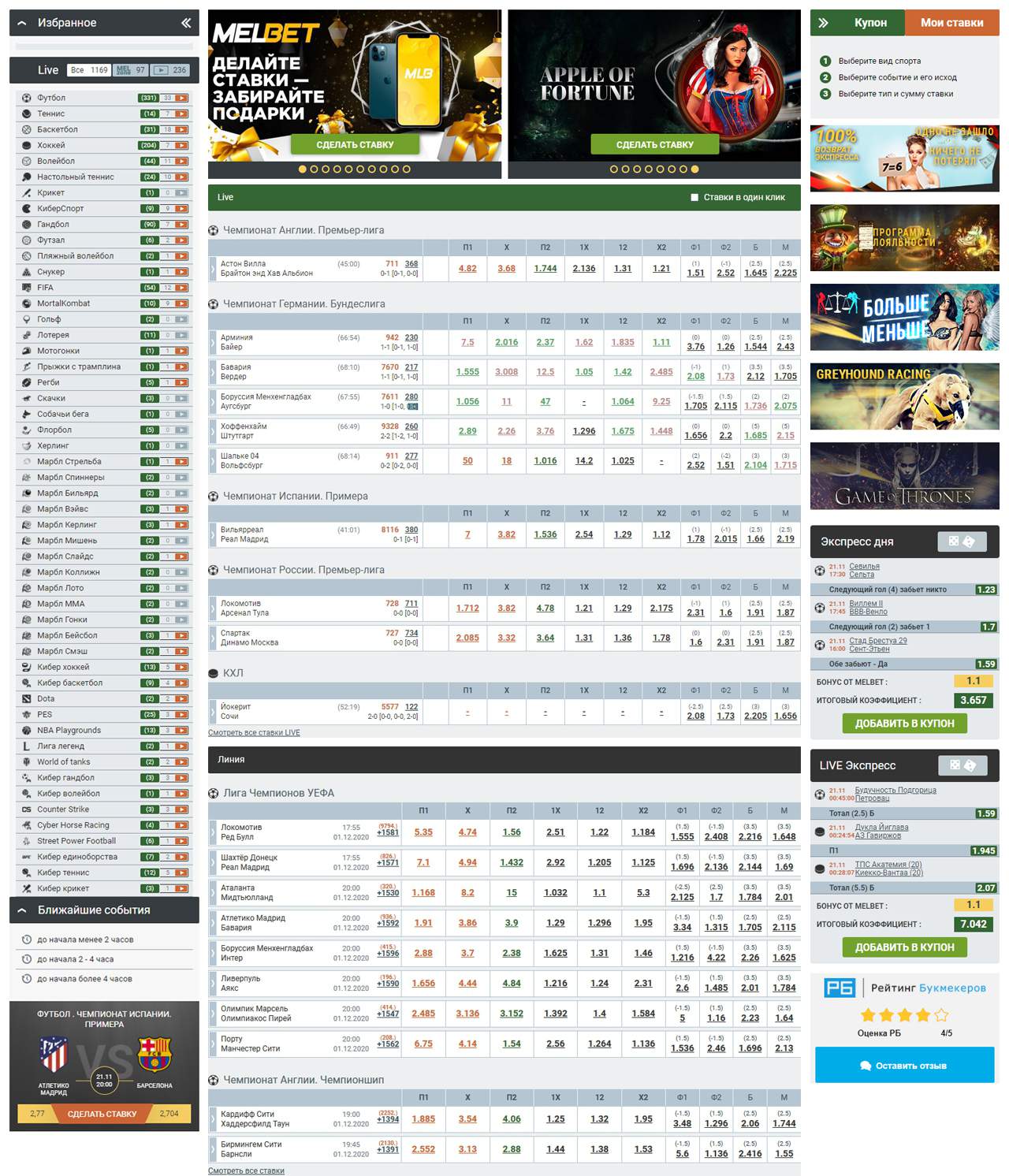 БК Melbet.Com